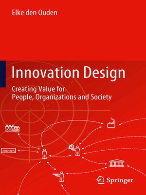 cover image of Innovation Design